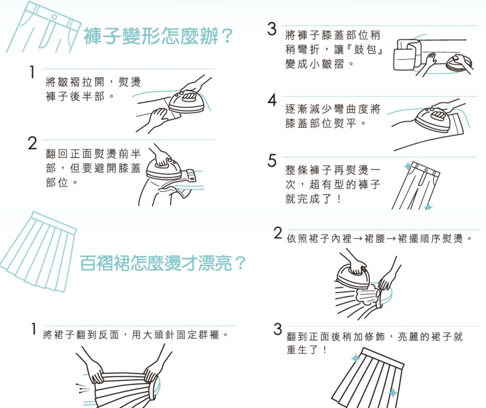 褲子變形怎麼辦?3將褲子膝蓋部位稍稍彎折,讓『鼓包』變成小皺摺。將皺褶拉開,熨燙褲子後半部。4逐漸減少彎曲度將膝蓋部位熨平。2翻回正面熨燙前半部,但要避開膝蓋部位。5整條褲子再熨燙一次,超有型的褲子就完成了!2依照裙子裡裙 裙順序熨燙。百褶裙怎麼燙才漂亮?13將裙子翻到反面,用大頭針固定群擺。翻到正面後稍加修飾,亮麗的裙子就重生了!