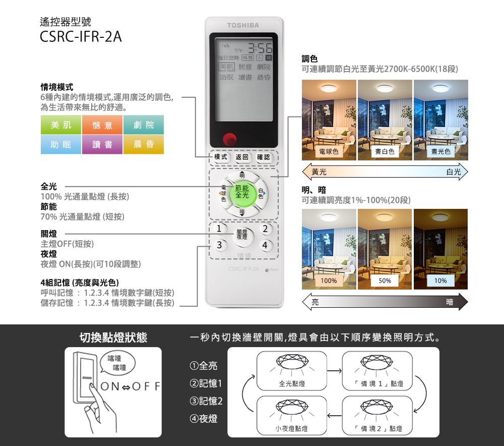 TOSHIBA 東芝  60W  LED 調光調色美肌 遙控吸頂燈 適用7-8坪 LEDTWRAP16-M07S