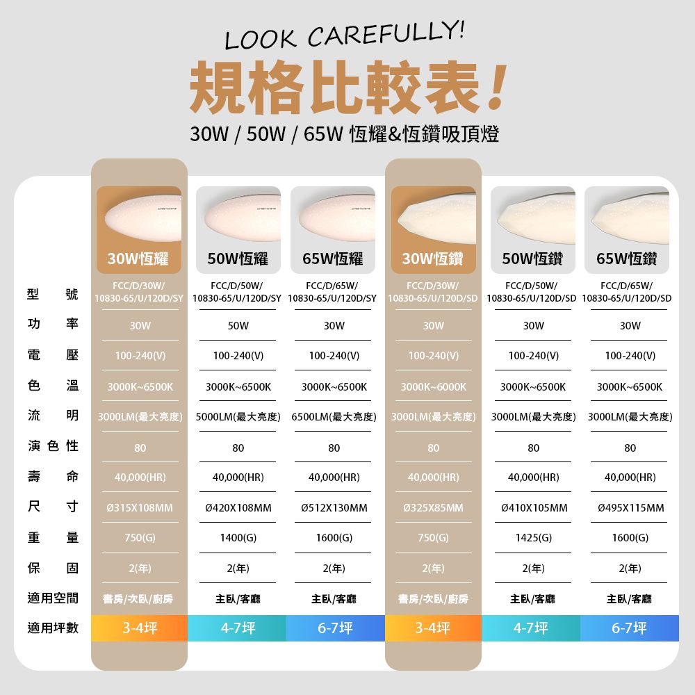 EVERLIGHT 億光 30W 恆鑽 遙控調光調色 高亮度LED吸頂燈 天花板燈具 全電壓