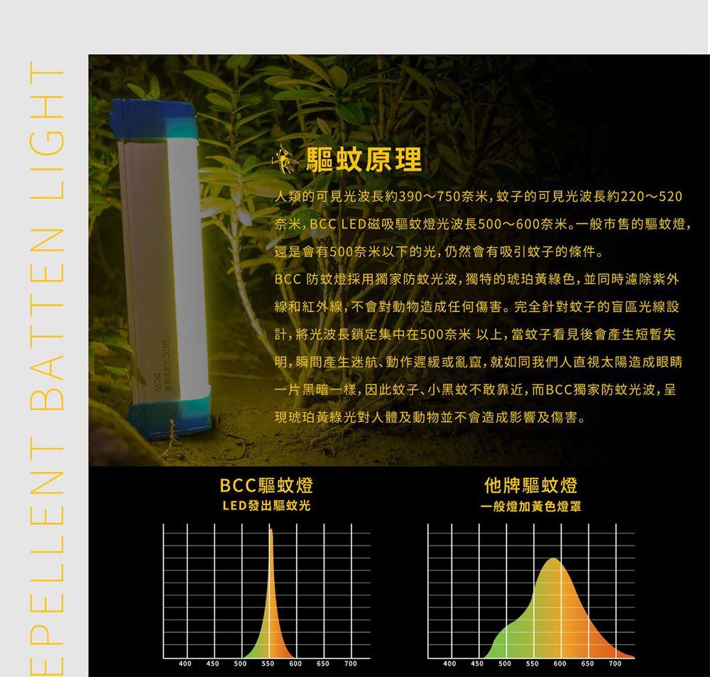 BCC USB充電型 LED 磁吸式 驅蚊燈條 露營燈  攜帶式 三段調光 17cm_單入