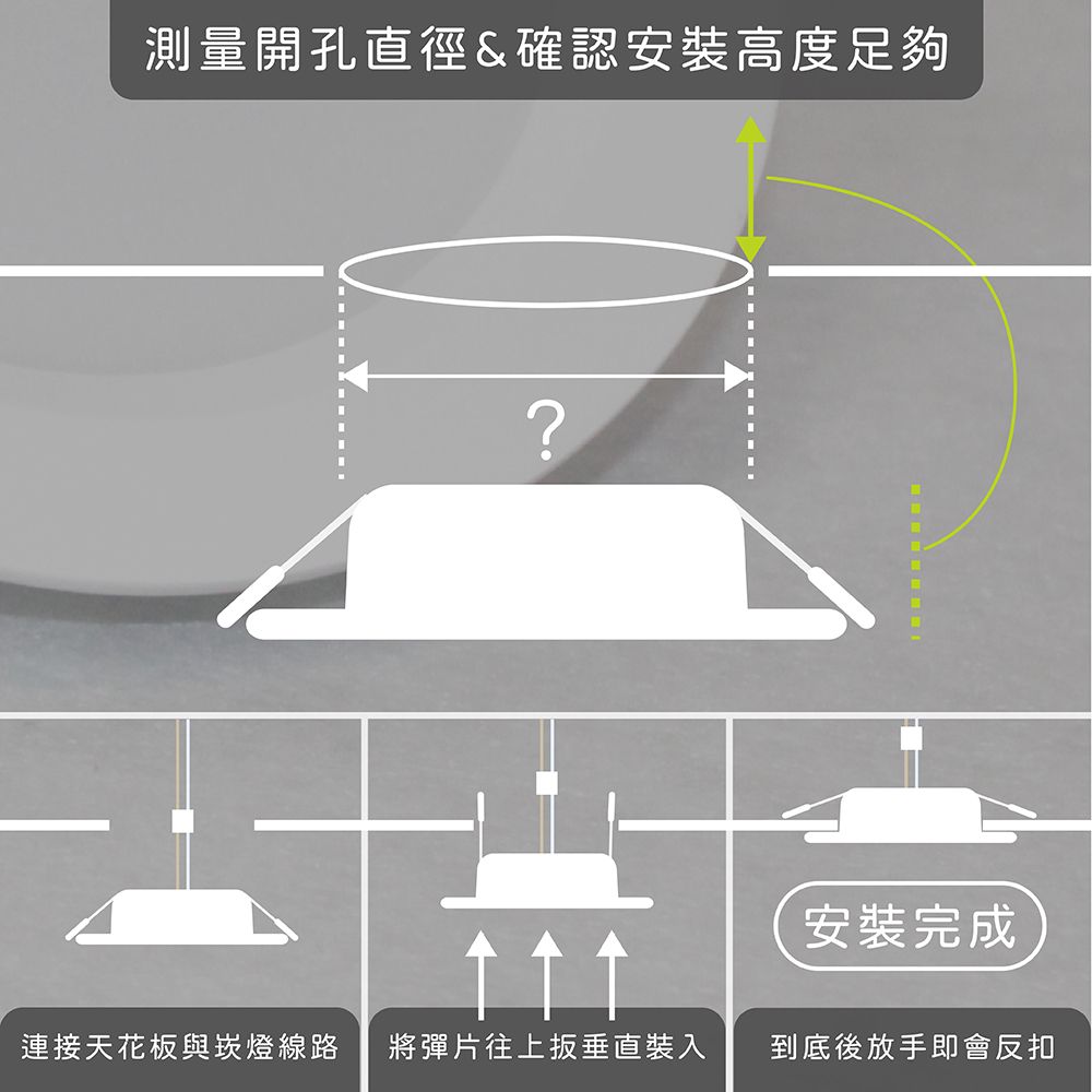 Panasonic 國際牌 【12入組】LED崁燈 10W 9.5公分 白光 黃光 自然光 全電壓 9.5cm 嵌燈