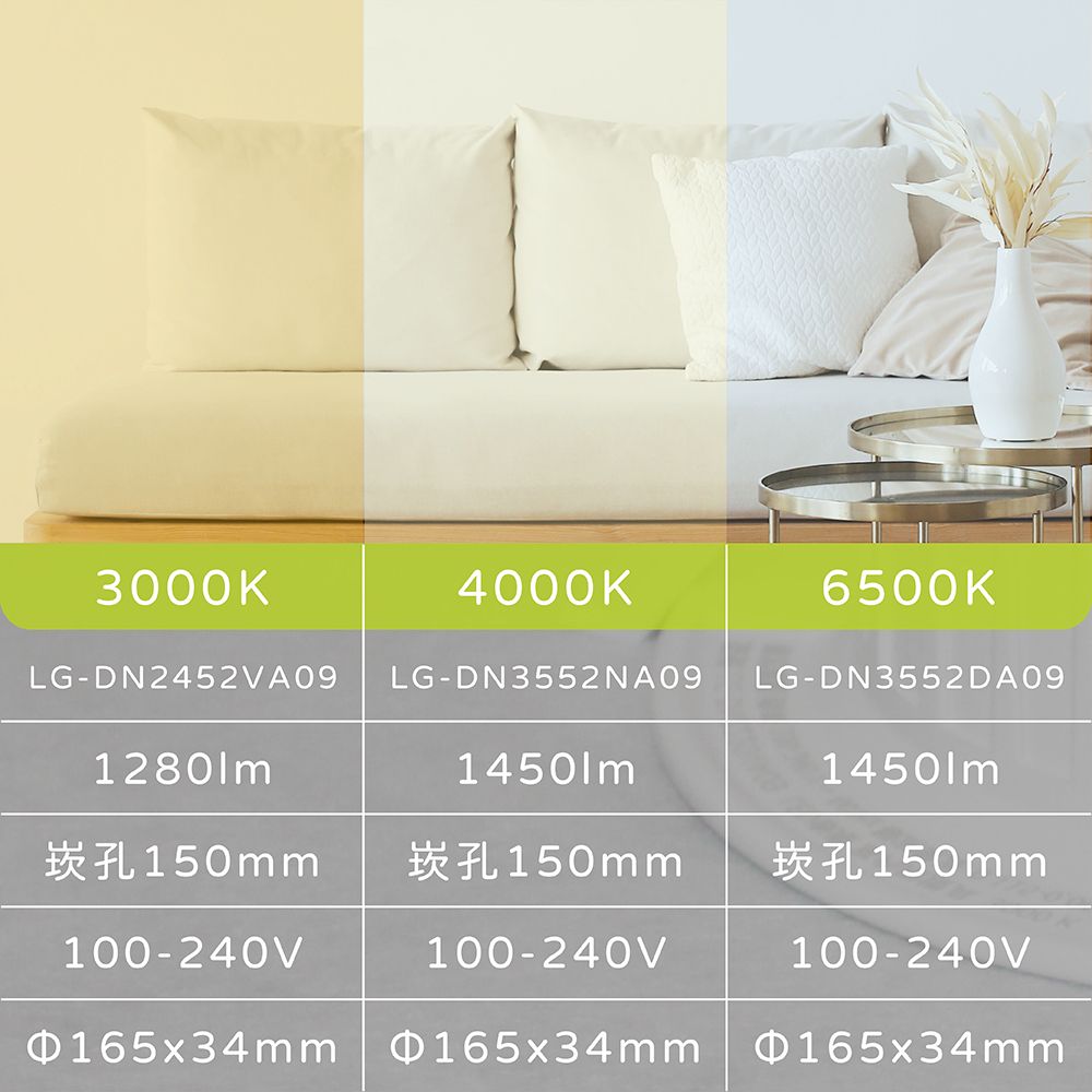 Panasonic 國際牌 【4入組】LED崁燈 16W 白光 黃光 自然光 全電壓 15公分 15cm 嵌燈