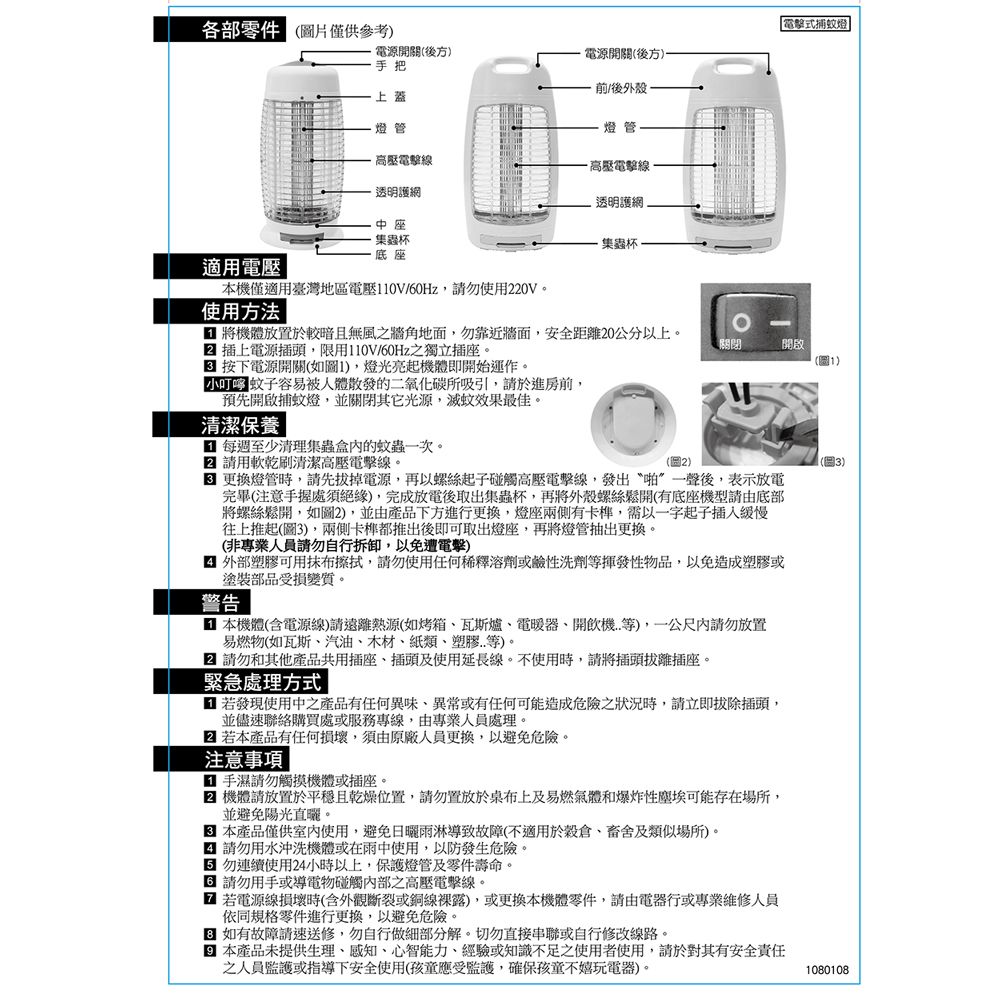 各部零件 片僅供參考電源開關(後方手把電源開關(後方)適用電壓上蓋前/後外殼燈管燈管線高壓電擊線透明護網中座透明護網 蟲杯·底座集蟲杯本機僅適用臺灣地區電壓110V/0Hz請勿使用220V。使用方法 將機體放置於較暗且無風之牆角地面,勿靠近牆面,安全距離20公分以上。 插上電源插頭,限用110V/60Hz之獨立插座。 按下電源開關(如圖1),燈光亮起機體即開始運作。 蚊子容易被人體散發的二氧化碳所吸引,請於進房前,預先開啟捕蚊燈,並關閉其它光源,滅蚊效果最佳。清潔保養 每週至少清理集蟲的蚊蟲次。 請用軟乾刷清潔高壓電擊線。(圖2)電擊式捕蚊燈關閉開啟(1) 更換燈管時,請先掉電源,再以螺絲起子碰觸高壓電擊線,發出“”一聲後,表示放電完畢(注意處須絕緣),完成放電後取出集蟲杯,再將外殼螺絲鬆開(有底座機型請由底部將螺絲鬆開,如圖2),並由產品下方進行更換,燈座兩側有卡,需以一字起子插入緩慢往上推起(圖),兩側卡都推出後即可取出燈座,再將燈管抽出更換。(非專業人員請勿自行拆卸,以免遭電擊) 外部塑膠可用抹布擦拭,請勿使用任何稀釋溶劑或鹼性洗劑揮發性物品,以免造成塑膠或塗裝部品受損變質。警告 本機體(含電源線)請遠離熱源(如烤箱瓦斯爐電暖器、開飲機等),一公尺請勿放置易燃物(如瓦斯、汽油、木材、紙類、塑膠..等)。 請勿和其他產品共用插座、插頭及使用延長線。不使用時,請將插頭拔離插座。緊急處理方式 若發現使用中之產品有任何異味、異常或有任何可能造成危險之狀況時,請立即拔除插頭,並儘速聯絡購買處或服務,由專業人員處理。 若本產品有任何損壞,須由原廠人員更換,以避免危險。注意事項 手濕請勿觸摸機體或插座。 機體請放置於平穩且乾燥位置,請勿置放於桌布上及易燃氣體和爆炸性塵埃可能存在場所,並避免陽光直曬。 本產品僅供室內使用,避免雨淋導致故障(不適用於穀倉、及類似場所)。 請勿用水沖洗機體或在雨中使用,以防發生危險。勿連續使用24小時以上,保護燈管及零件壽命。6 請勿用手或導電物碰觸內部之高壓電擊線。 若電源線損壞時(含外觀斷裂或銅線裸露),或更換本機體零件,請由電器行或專業維修人員依同規格零件進行更換,以避免危險。3 如有故障請速送修,勿自行做細部分解。切勿直接串聯或自行修改線路。本產品未提供生理、感知、心智能力、經驗或知識不足之使用者使用,請於對其有安全責任之人員監護或指導下安全使用(孩童應受監護,確保孩童不嬉玩電器)。(圖3)1080108