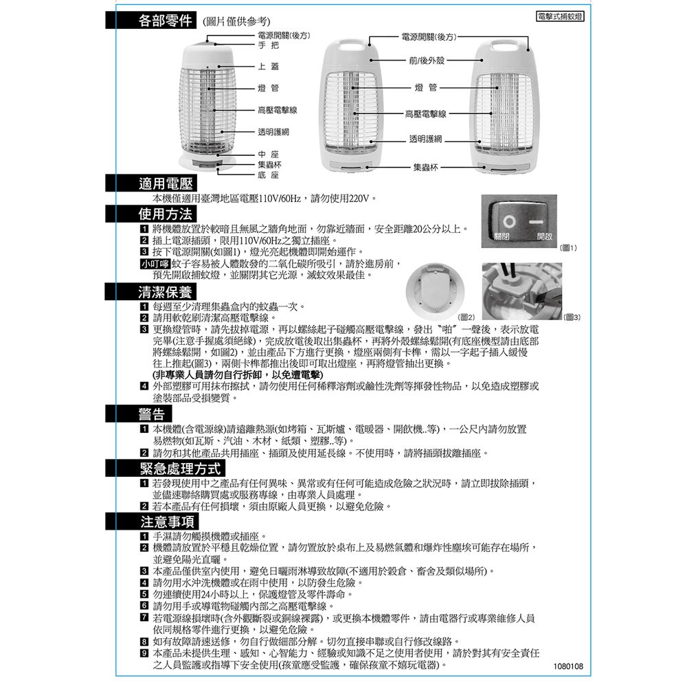 各部零件 片僅供參考電源開關後方手把電源開關(後方)適用電壓上蓋前/後外殼燈管燈管線高壓電擊線透明護網透明護網中座 蟲杯·底座集蟲杯本機僅適用臺灣地區電壓110V/0Hz請勿使用220V。使用方法 將機體放置於較暗且無風之牆角地面,勿靠近牆面,安全距離20公分以上。 插上電源插頭,限用110V/60Hz之獨立插座。 按下電源開關(如圖1),燈光亮起機體即開始運作。 蚊子容易被人體散發的二氧化碳所吸引,請於進房前,預先開啟捕蚊燈,並關閉其它光源,滅蚊效果最佳。清潔保養 每週至少清理集蟲的蚊蟲次。 請用軟乾刷清潔高壓電擊線。(圖2)電擊式捕蚊燈關閉開啟(1)更換燈管時,請先掉電源,再以螺絲起子碰觸高壓電擊線,發出“”一聲後,表示放電完畢(注意處須絕緣),完成放電後取出集蟲杯,再將外殼螺絲鬆開(有底座機型請由底部將螺絲鬆開,如圖2),並由產品下方進行更換,燈座兩側有卡,需以一字起子插入緩慢往上推起(圖),兩側卡都推出後即可取出燈座,再將燈管抽出更換。(非專業人員請勿自行拆卸,以免遭電擊) 外部塑膠可用抹布,請勿使用任何稀釋溶劑或鹼性洗劑揮發性物品,以免造成塑膠或塗裝部品受損變質。警告 本機體(含電源線)請遠離熱源(如烤箱瓦斯爐電暖器、開飲機等),一公尺請勿放置易燃物(如瓦斯、汽油、木材、紙類、塑膠..等)。 請勿和其他產品共用插座、插頭及使用延長線。不使用時,請將插頭拔離插座。緊急處理方式 若發現使用中之產品有任何異味、異常或有任何可能造成危險之狀況時,請立即插頭,並儘速聯絡購買處或服務,由專業人員處理。 若本產品有任何損壞,須由原廠人員更換,以避免危險。注意事項 手濕請勿觸摸機體或插座。 機體請放置於平穩且乾燥位置,請勿置放於桌布上及易燃氣體和爆炸性塵埃可能存在場所,並避免陽光直曬。 本產品僅供室內使用,避免雨淋導致故障(不適用於穀倉、及類似場所)。 請勿用水沖洗機體或在雨中使用,以防發生危險。勿連續使用24小時以上,保護燈管及零件壽命。6 請勿用手或導電物碰觸內部之高壓電擊線。 若電源線損壞時(含外觀斷裂或銅線裸露),或更換本機體零件,請由電器行或專業維修人員依同規格零件進行更換,以避免危險。3 如有故障請速送修,勿自行做細部分解。切勿直接串聯或自行修改線路。本產品未提供生理、感知、心智能力、經驗或知識不足之使用者使用,請於對其有安全責任之人員監護或指導下安全使用(孩童應受監護,確保孩童不嬉玩電器)。(圖3)1080108