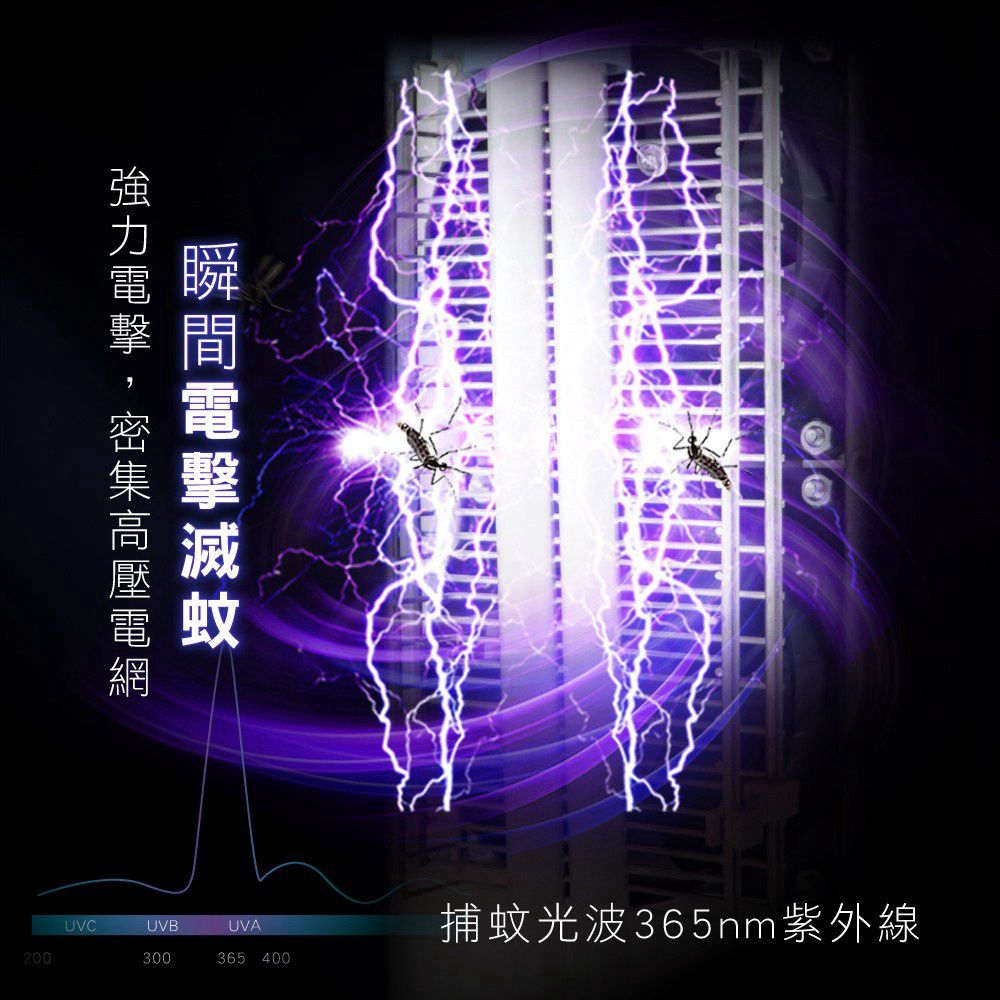 NAKAY  雙風扇吸入捕蚊燈 UVA紫外線補蚊燈 電蚊燈