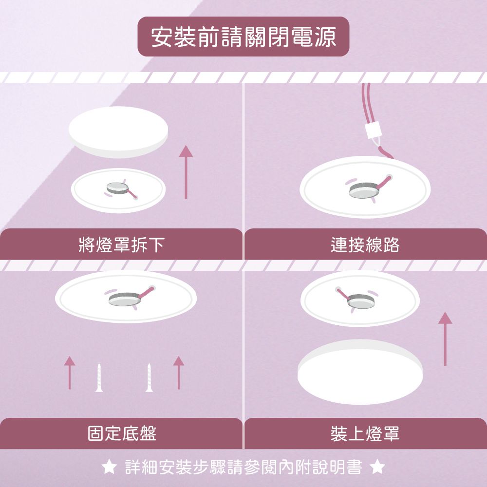 TATUNG 大同 LED 25W 白光 黃光 全電壓 舒曼 超薄吸頂燈