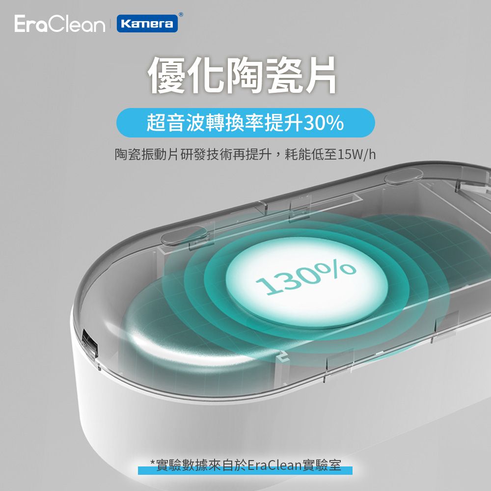 EraClean 世淨 小米版青春款超音波清洗機 (GA03)