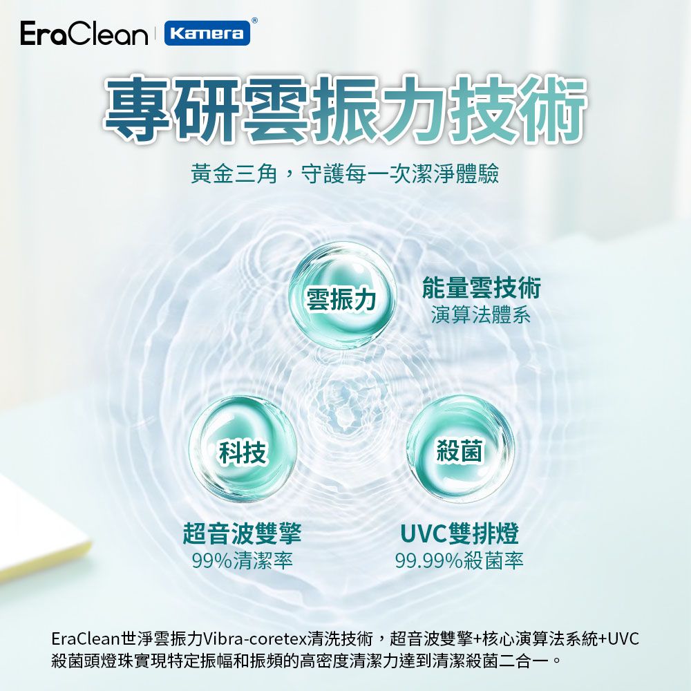 EraClean 世淨 超音波清洗機 (GT01) UVC燈適用於清洗複雜結構和細小孔隙中的頑固污漬