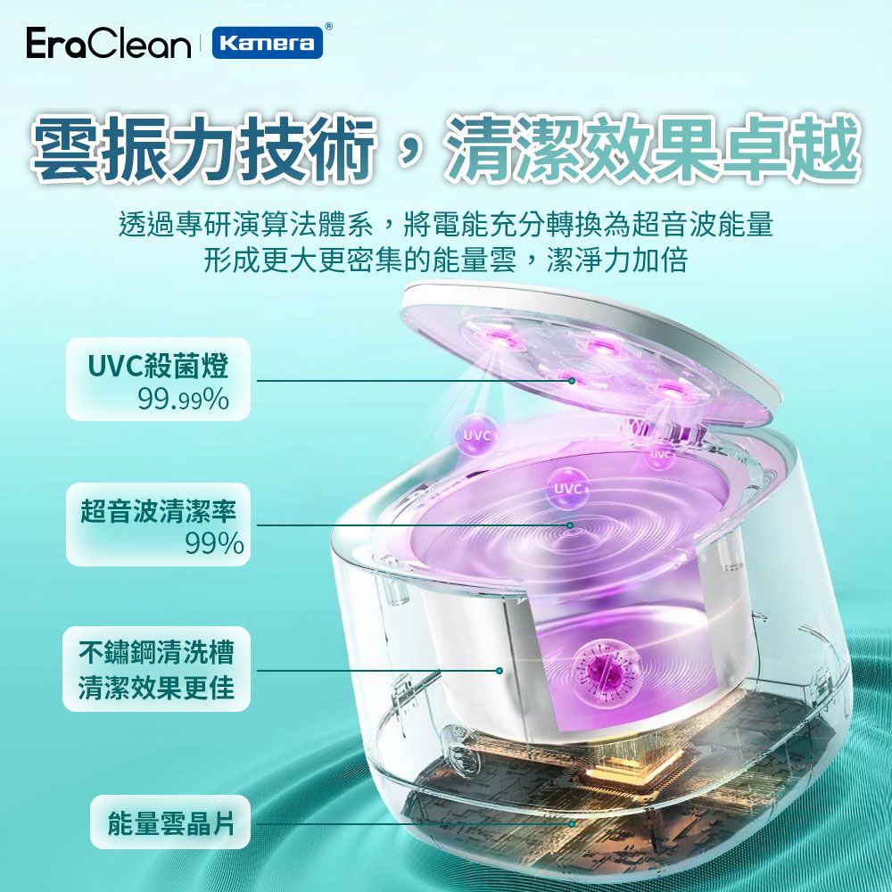 EraClean 世淨 超音波清洗機 (GT01) UVC燈適用於清洗複雜結構和細小孔隙中的頑固污漬