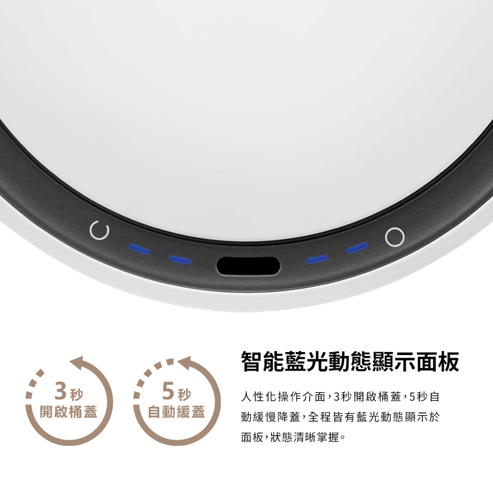 3秒開啟桶蓋5 秒自動緩蓋智能藍光動態顯示面板人性化操作介面,3秒開啟桶蓋,5秒自動緩慢降蓋,全程皆有藍光動態顯示於面板,狀態清晰掌握。