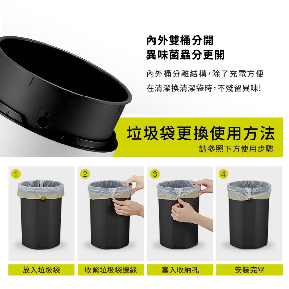 內外雙桶分開異味菌蟲分更開內外桶分離結構,除了充電方便在清潔換清潔袋時,不殘留異味!垃圾袋更換使用方法請參照下方使用步驟4放入垃圾袋收緊垃圾袋邊緣塞入收納孔安裝完畢