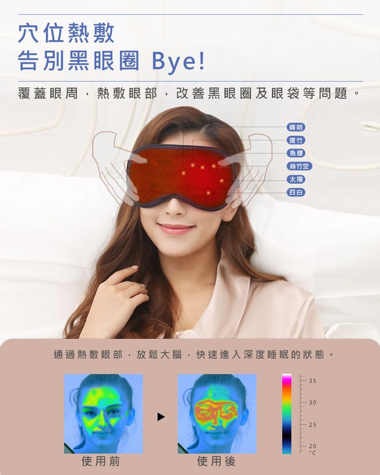 穴位熱敷告別黑眼圈 Bye!覆蓋眼周,熱敷眼部,改善黑眼圈及眼袋等問題晴明竹魚腰【絲竹空【太陽四白通過熱敷眼部,放鬆大腦,快速進入深度睡眠的狀態。35302520使用前使用後