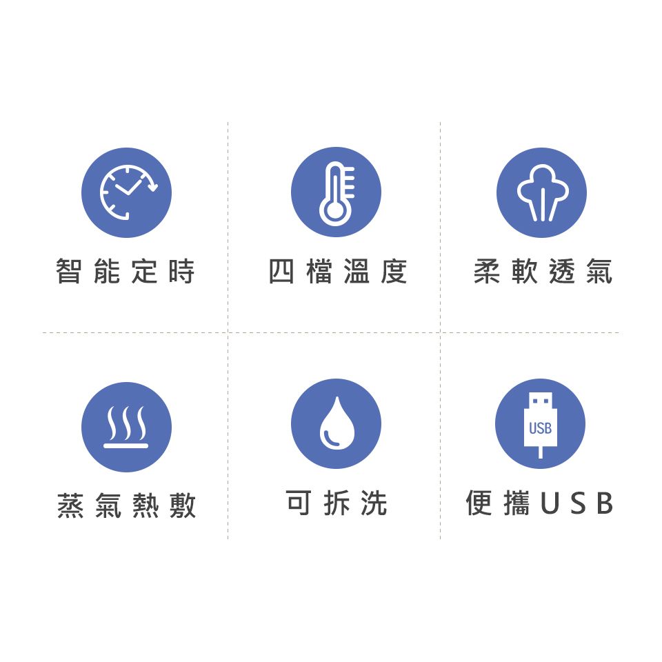 智能定時四檔溫度柔軟透氣USB蒸氣熱敷可拆洗便攜USB