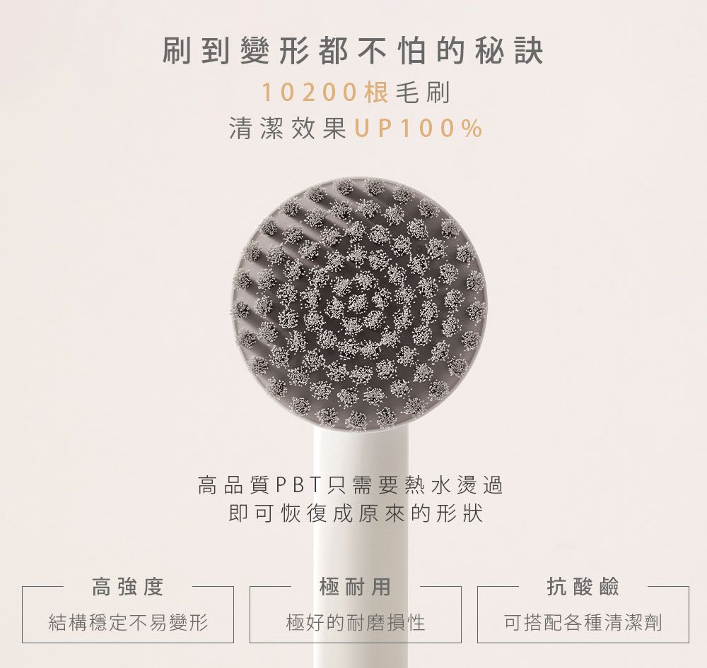 刷到變形都不怕的秘訣10200根毛刷清潔效果UP100%高品質PBT只需要熱水燙過即可恢復成原來的形狀高強度極耐用抗酸鹼結構穩定不易變形極好的耐磨損性可搭配各種清潔劑