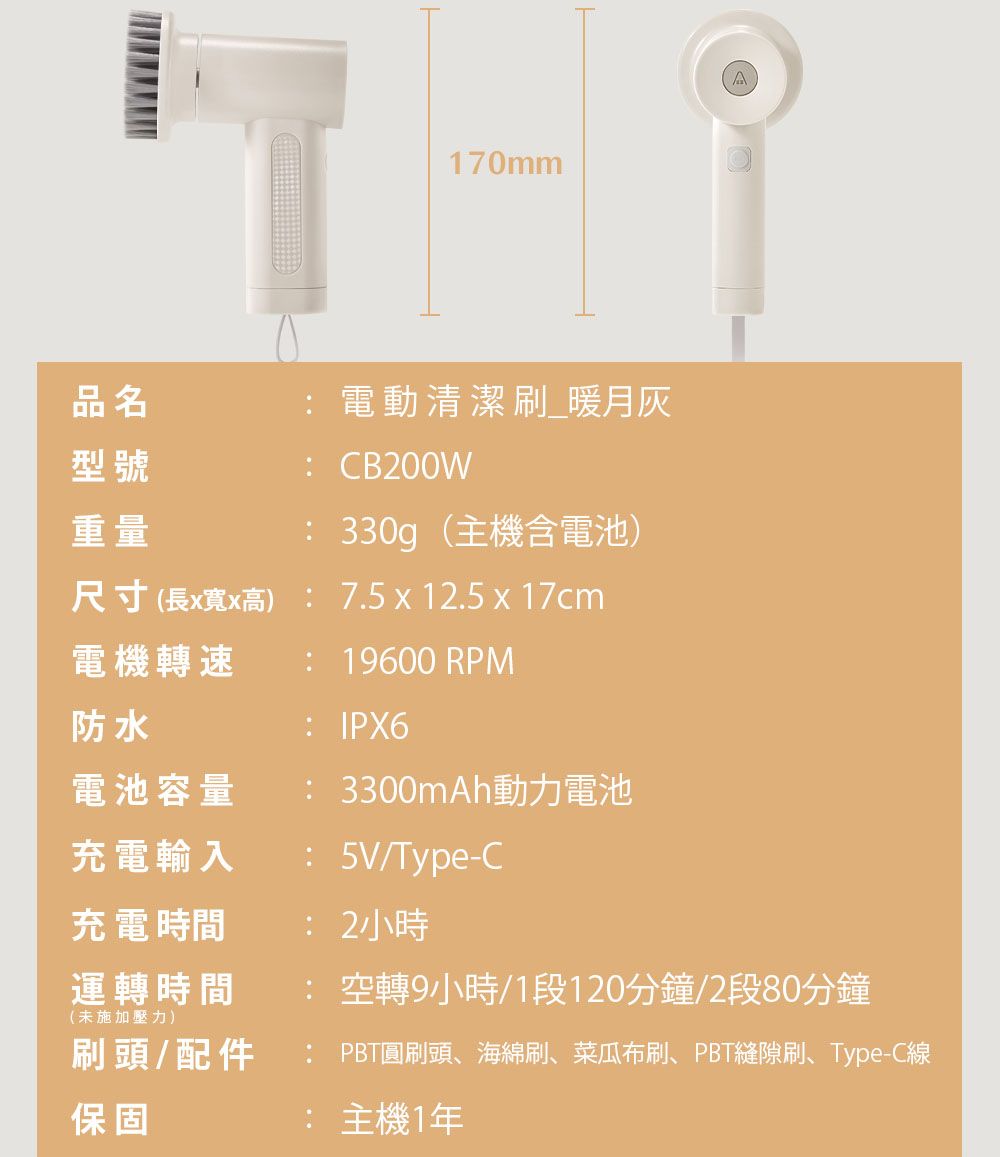 170mm品名型號重量電動清潔刷暖月 CB200W: 330g(主機電池)尺寸(長寬x高): 7.5 x 12.5 x17cmA電機轉速:19600 RPM防水: IPX6電池容量: 3300mAh動力電池充電輸入充電時間:5V/Type-C:2小時運轉時間: 空轉9小時/1段120分鐘/2段80分鐘(未施加壓力)刷頭/配件保固: PBT圓刷頭、海綿刷、菜瓜布刷、PBT縫隙刷、Type-C線主機1年