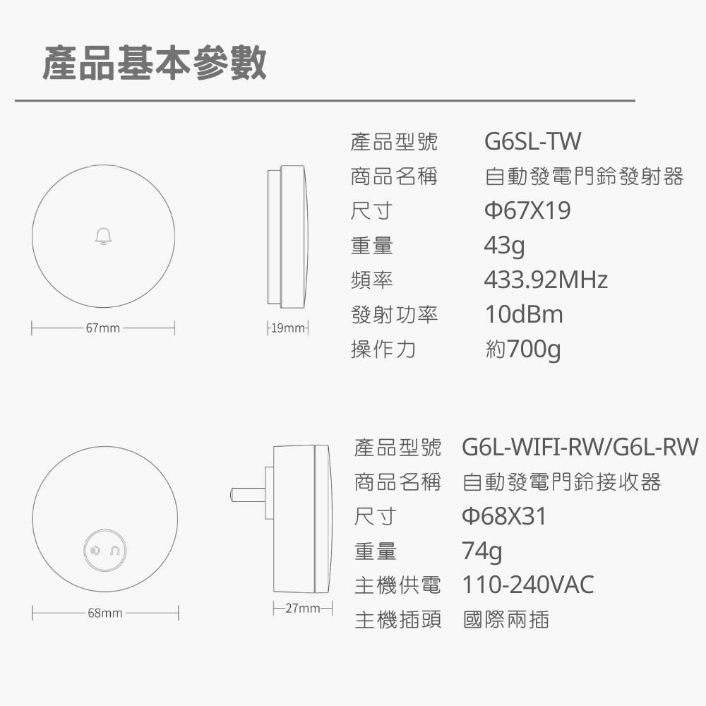 產品基本參數產品型號G6SL-TW商品名稱自動發電門鈴發射器尺寸67X19重量43g頻率433.92MHz發射功率10dBm19mm操作力約700gp尺寸重量主機供電產品型號 G6L-WIFI-RW/G6L-RW商品名稱 自動發電門鈴接收器68X3174g110-240VAC68mm主機插頭國際兩插