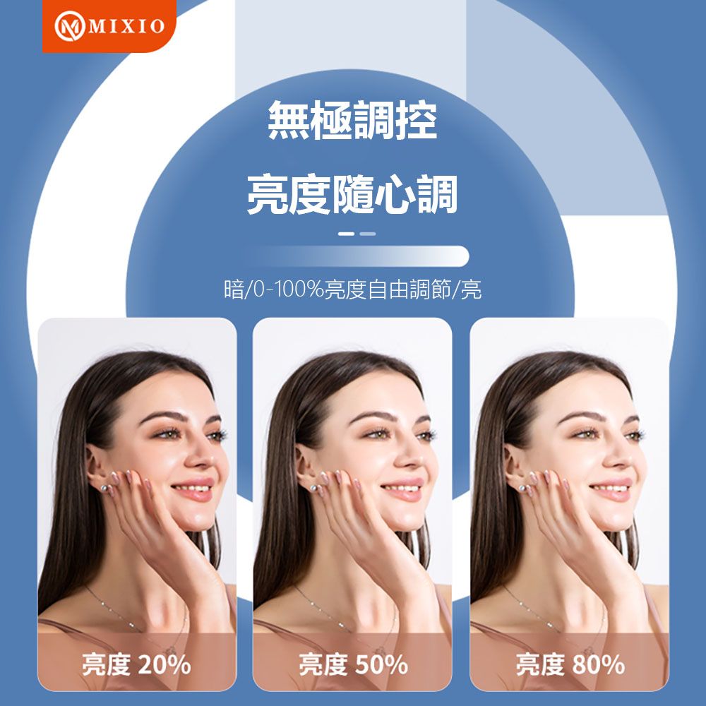 無極調控亮度隨心調暗/0-100%亮度自由調節/亮亮度 20%亮度50%亮度 80%