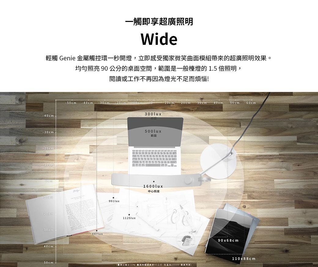 一觸即享超廣照明Wide輕觸 Genie 金屬觸控環一秒開立即感受獨家微笑曲面模組的超廣照明效果。均勻照亮 90 公分的桌面空間是一般的 1.5 照明閱讀或工作不再因燈光不足而煩惱! -30cm-20cm20cm50cm cm 30cm -20cm- cm300lux30cm447lux40cm50cm500lux範圍1600lux中心照度10cm20cm -30cm-40cm50cm60cm10%,豐滿燈公分,色為4000K,亮度)90x68cm110x88cm