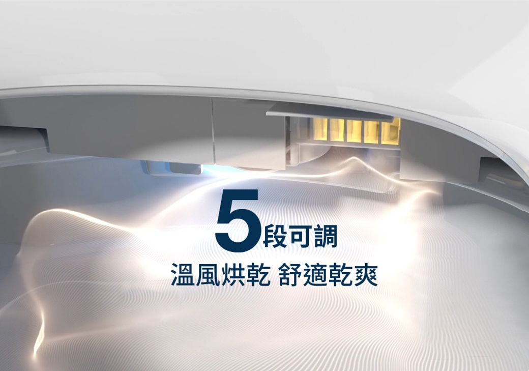 5段可調溫風烘乾 舒適乾爽