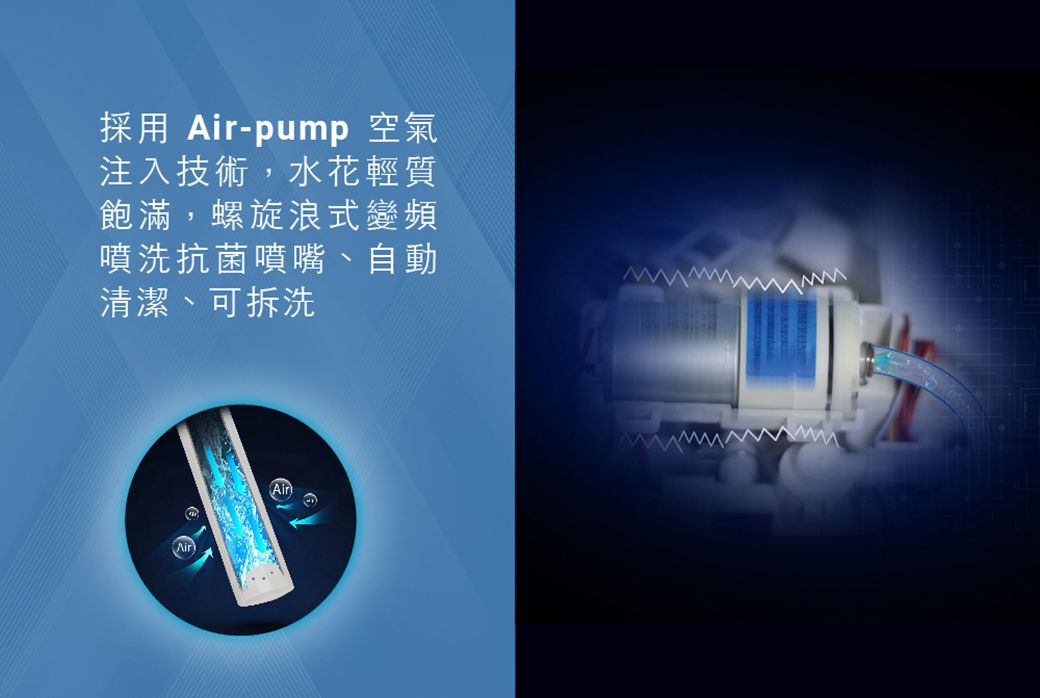 採用 Air-pump 空氣注入技術,水花輕質飽滿,螺旋浪式變頻噴洗抗菌噴嘴、自動清潔、可拆洗