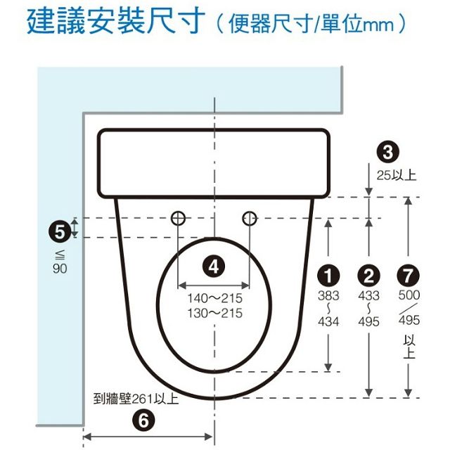 Panasonic 國際牌 瞬熱式免治馬桶座(DL-PSTK09TWW)