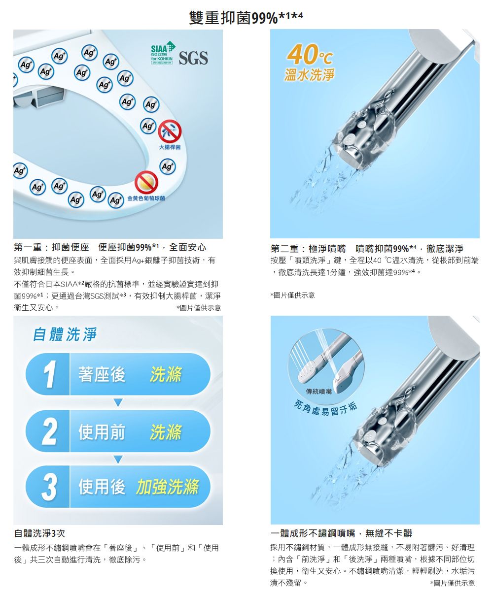 Panasonic國際牌 DL-RT20TWWS - 詳情5