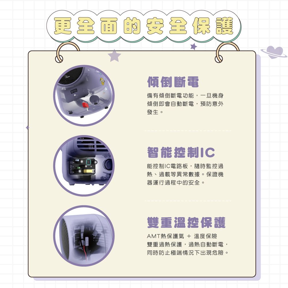 更全面的安全保護傾倒斷電備有傾倒斷電功能,一旦機身傾倒即會自動斷電,預防意外發生。智能控制IC能控制IC電路板,隨時監控過熱、過載等異常數據。保證機器運行過程中的安全。雙重溫控保護AMT熱保護氣 + 溫度保險雙重過熱保護,過熱自動斷電,同時防止極端情況下出現危險。