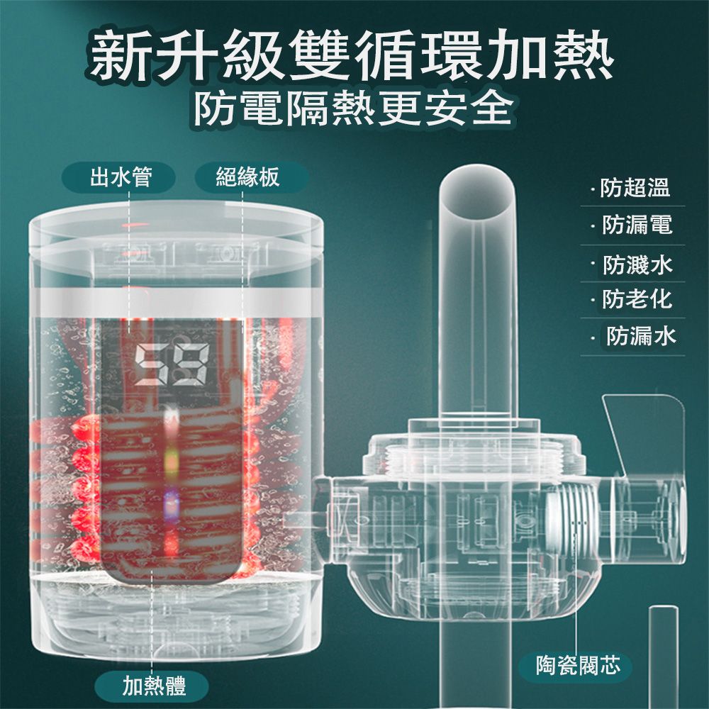 CITY STAR 電熱水龍頭熱水器-2入