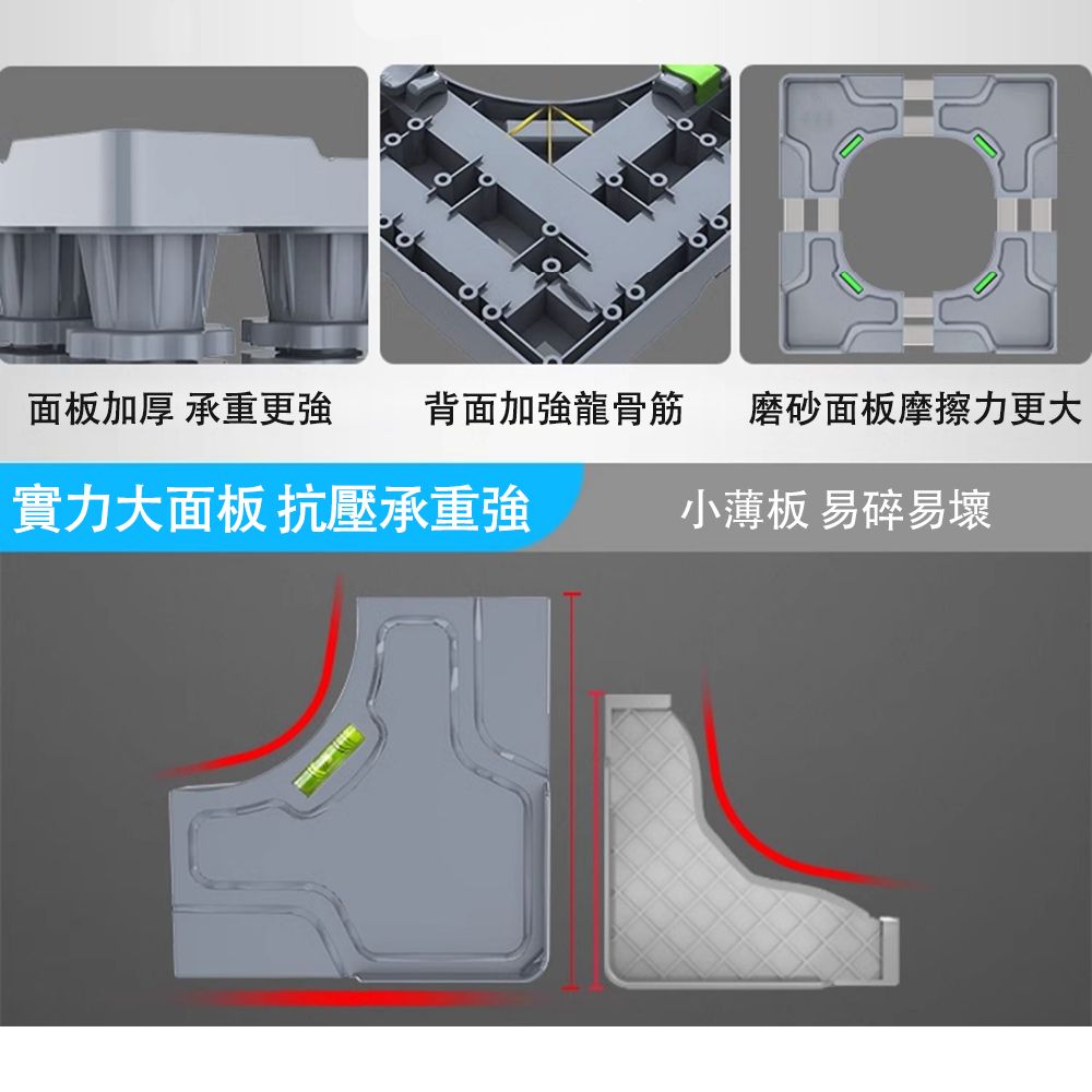 面板加厚 承重更強 背面加強龍骨筋 磨砂面板摩擦力更大實力大面板 抗壓承重強小薄板 易碎易壞