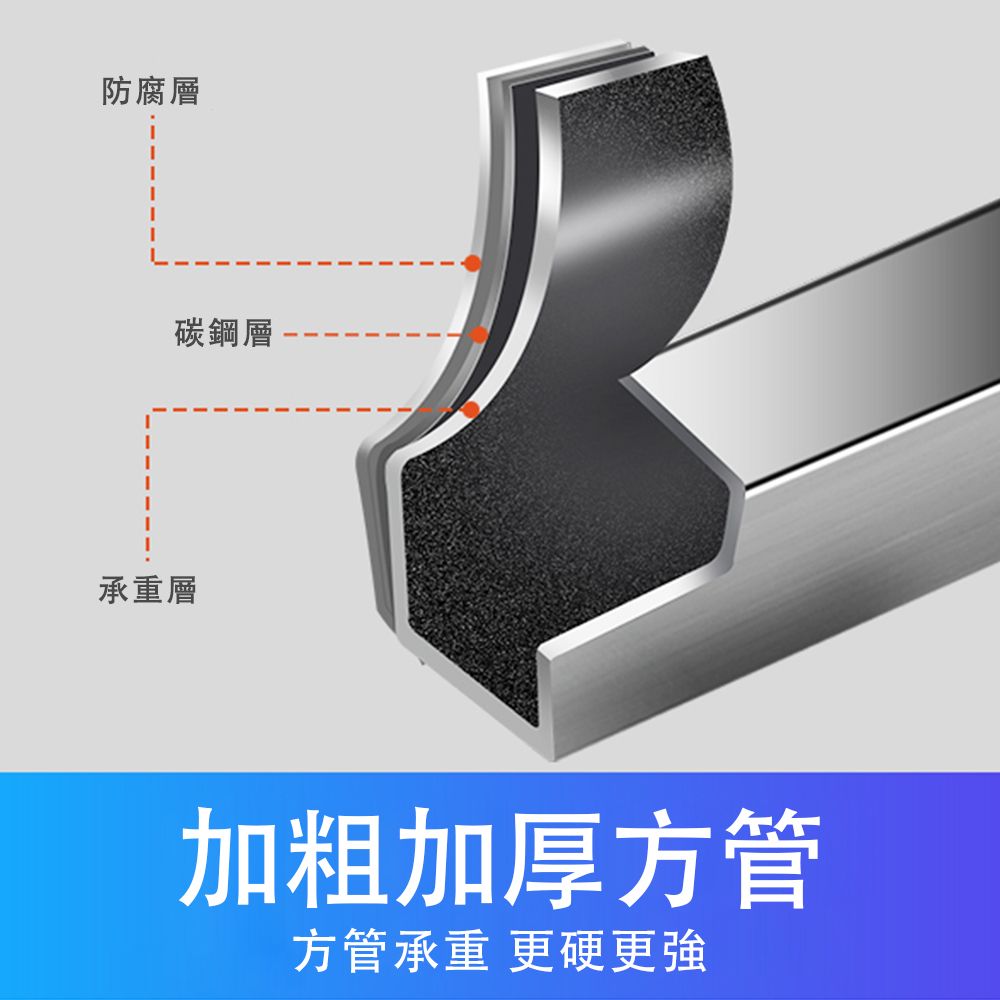 防腐層碳鋼層承重層加粗加厚方管方管承重 更硬更強
