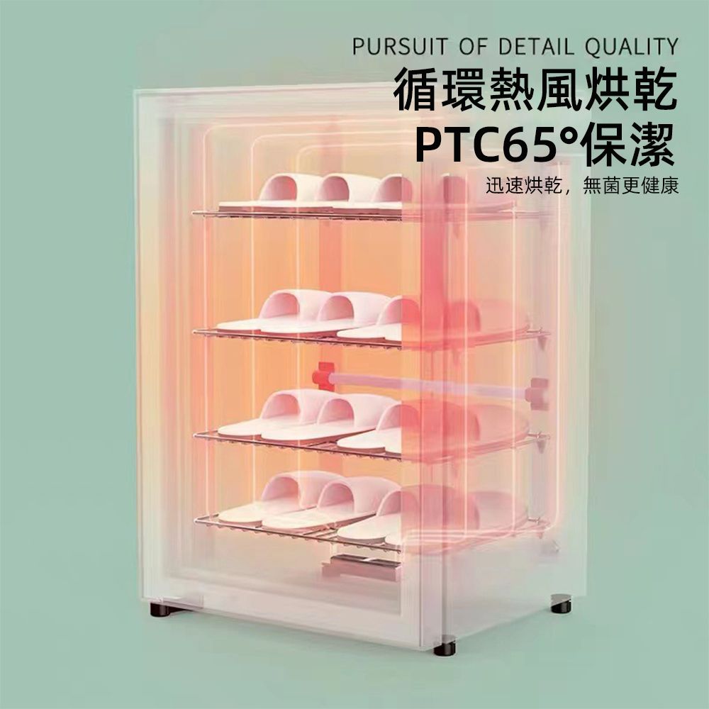 PURSUIT OF DETAIL QUALITY循環熱風烘乾PTC65保潔迅速烘乾,無菌更健康
