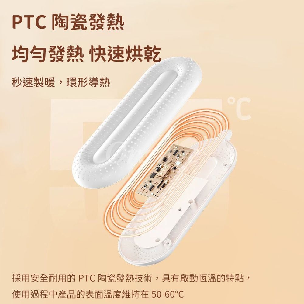 PTC陶瓷發熱均勻發熱 快速烘乾秒速製暖,環形導熱C採用安全耐用的PTC陶瓷發熱技術,具有啟動恆溫的特點,使用過程中產品的表面溫度維持在 50-60