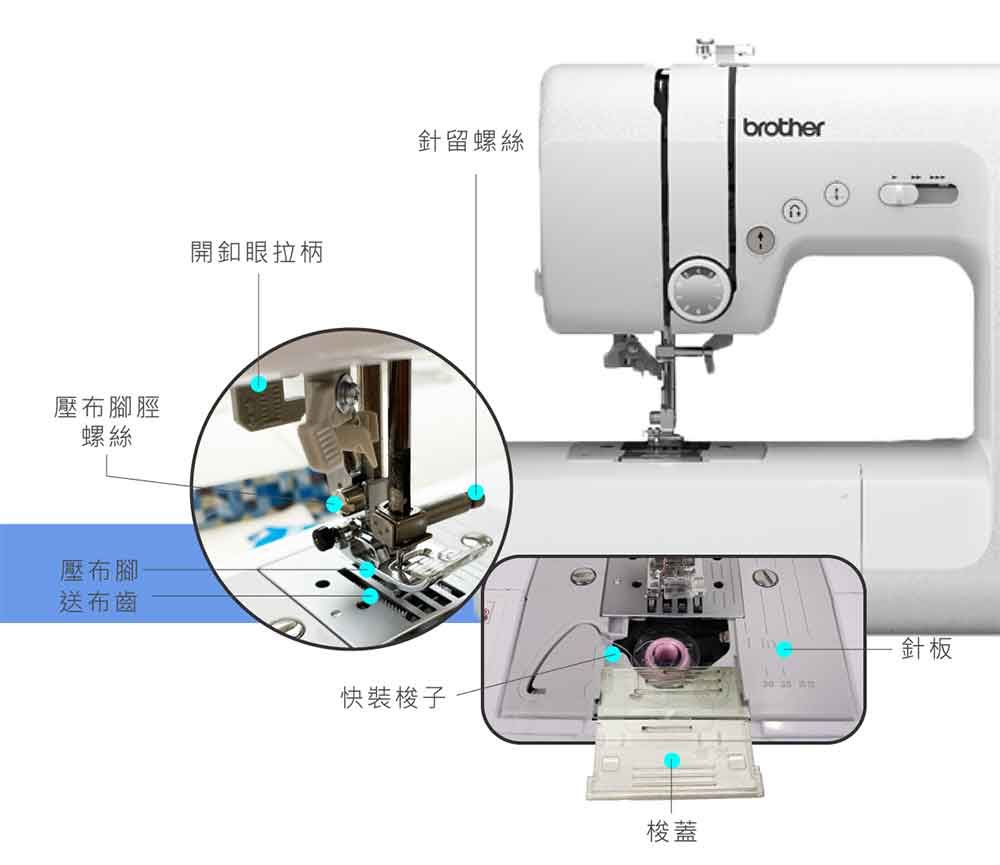 壓布腳脛螺絲壓布腳送布齒開釦眼拉柄針留螺絲裝梭子梭蓋brother 針板