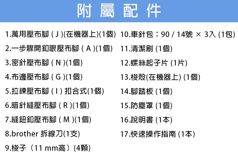 附屬配件1.萬用壓布腳()(在機器上)(1個) 10.車針包:90/14號×3入(1包)2.一步驟開釦眼壓布腳(A)(1個) 11.清潔刷(1個)3.密針壓布腳(N)(1個)12.螺絲起子片 (1片)4.布邊壓布腳(G)(1個)13.梭殼(在機器上)(1個)5.拉鍊壓布腳() 扣合式(1個)14.腳踏板 (1個)6.暗針縫壓布腳(R)(1個)15.防塵罩(1個)7.縫鈕釦壓布腳(M)(1個)16.說明書(1本)8.brother 拆線刀(1支)9.梭子(11 mm高)(4顆)17.快速操作指南 (1本)