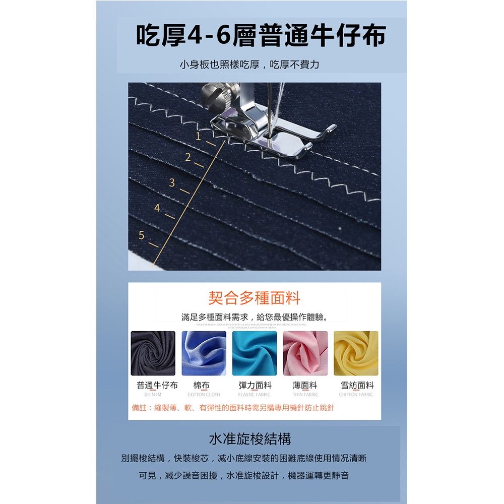 吃厚4-6層普通牛仔布小身板也照樣吃厚,吃厚不費力53契合多種面料滿足多種面料需求,給您最優操作體驗。普通牛仔布棉布彈力面料薄面料雪紡面料DENIM CLOTH  FABRIC FABRIC備註:縫製薄、軟、有彈性的面料時需另購專用機針防止跳針水准旋梭結構別擺梭結構,快裝梭芯,减小底線安裝的困難底線使用情况清晰可見,减少噪音困擾,水准旋梭設計,機器運轉更靜音