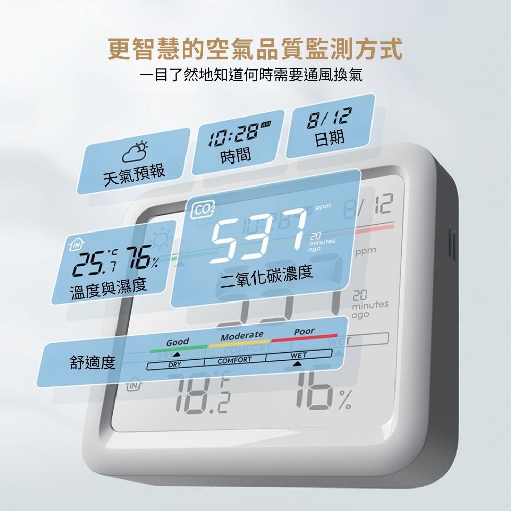 更智慧的空氣品質監測方式一目了然地知道何時需要通風換氣AM天氣預報時間日期IN25 溫度與濕度二氧化碳濃度20ppmminutesagoppm舒適度GoodModeratePoorCOMFORTWEDRYCOMFORTWET%20minutesago