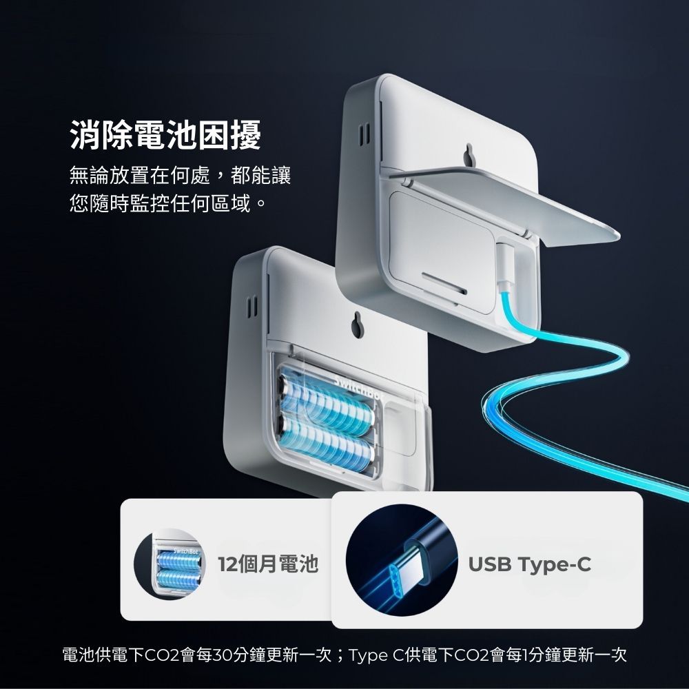 消除電池困擾無論放置在何處,都能讓您隨時監控任何區域。12個月電池USB Type-C電池供電下CO2會每30分鐘更新一次;Type C供電下CO2會每1分鐘更新一次