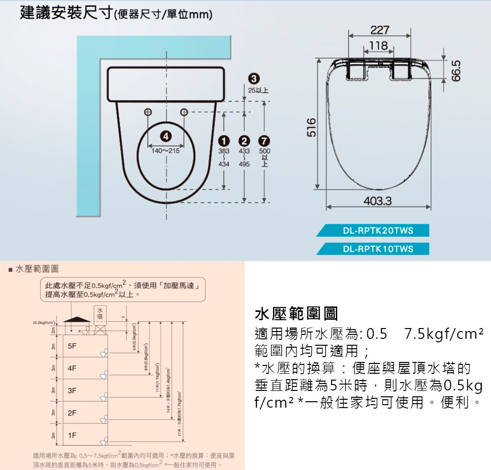 Panasonic 國際牌 纖薄美型瞬熱式洗淨便座 DL-RPTK20TWS