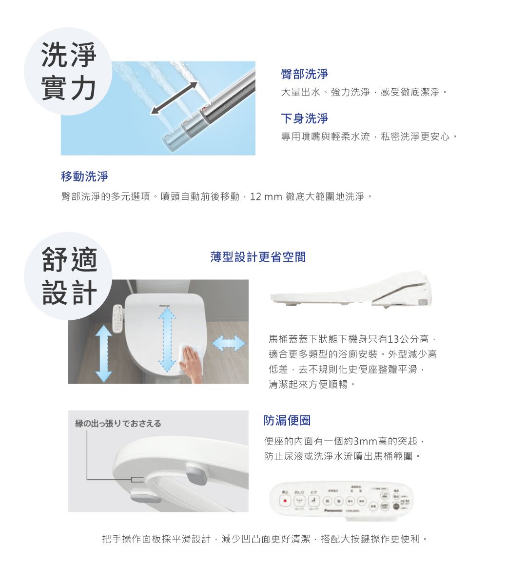 洗淨實力臀部洗淨大量出水、強力洗淨感受徹底潔淨。下身洗淨專用噴嘴與輕柔水流私密洗淨更安心。移動洗淨臀部洗淨的多元選項。噴頭自動前後移動12mm 徹底大範圍地洗淨。舒適設計薄型設計更省空間馬桶蓋蓋下狀態下機身只有13公分高適合更多類型的浴廁安裝。外型減少高低差,去不規則化史便座整體平滑,清潔起來方便順暢。の出っ張りでおさえる防漏便圈便座的面有一個約3mm高的突起,防止尿液或洗淨水流噴出馬桶範圍。  把手操作面板採平滑設計,減少凹凸面更好清潔,搭配大按鍵操作更便利。