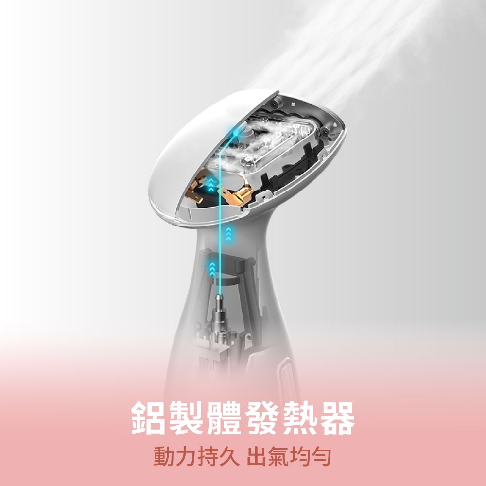 HYD 品宅趣 HYD 手持蒸氣掛燙機 D-72陶瓷面板快速加熱一機二用
