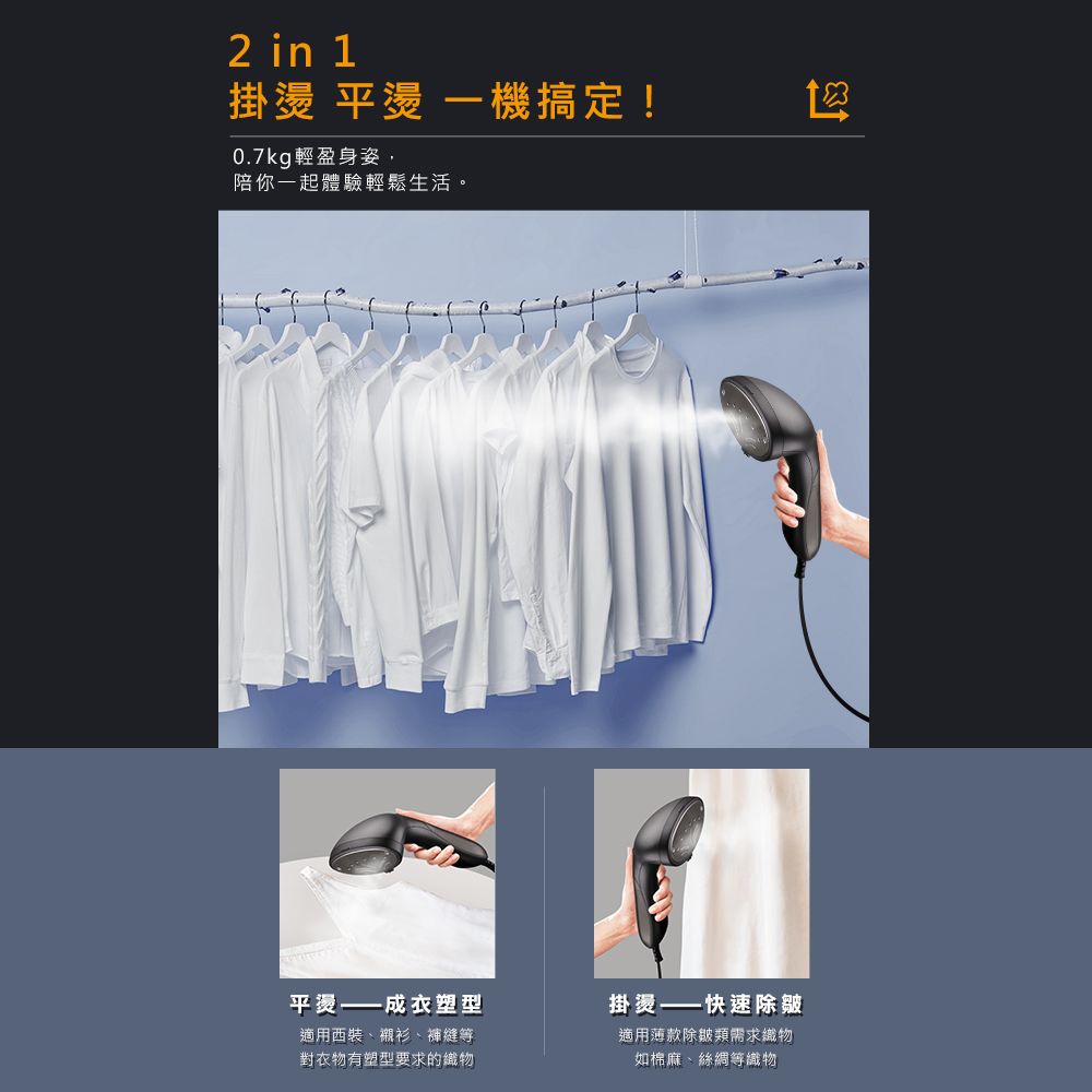 SAMPO 聲寶 二合一手持式三段蒸汽掛燙機/電熨斗(AS-Z2211HL)