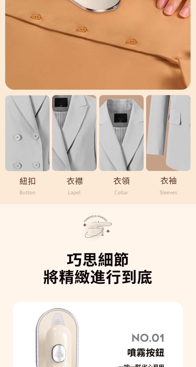 紐扣衣襟ButtonLapelHANDHELDIRONING衣領Collar巧思細節將精緻進行到底衣袖SleevesNO.01噴霧按鈕尉