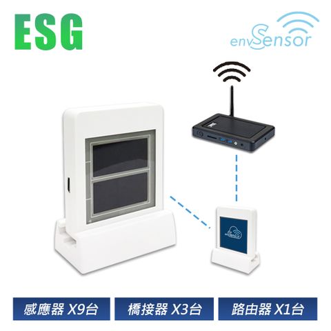 【envSensor】專用環境監控感測器ESG   [大範圍感測][任何角落皆可偵測]