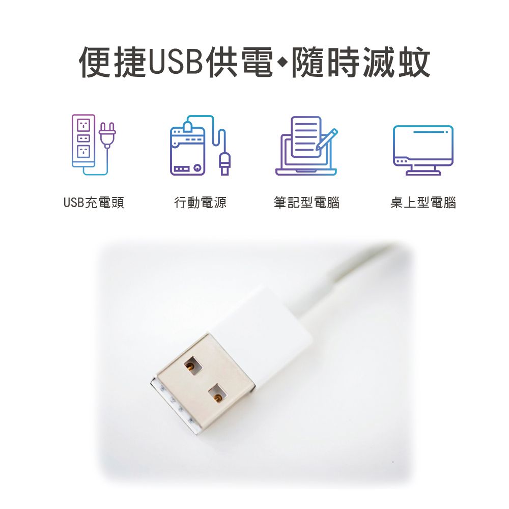 便捷USB供電•隨時滅蚊USB充電頭行動電源筆記型電腦桌上型電腦D