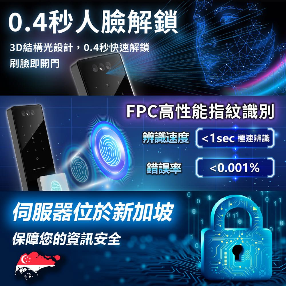 moorgen 德國摩根 T5+電子鎖 人臉/電子貓眼八合一推拉式美型智能門鎖 雲母黑(含基本安裝)