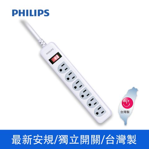 PHILIPS 飛利浦 1切6座延長線 1.8M 白 CHP2460WA/96