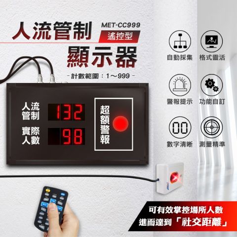 《精準儀表》電子計數器 累加器 電子計數器 MET-CC999 控制容留數 採購 電腦計數器 人數統計控管 來客數限制