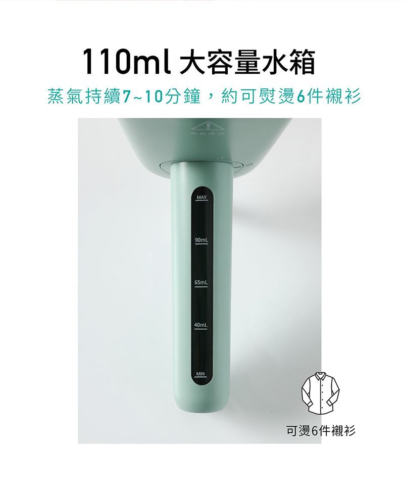 110ml大容量水箱蒸氣持續7~10分鐘,約可熨燙6件襯衫MAX90mL65mL40mLMIN可燙6件襯衫