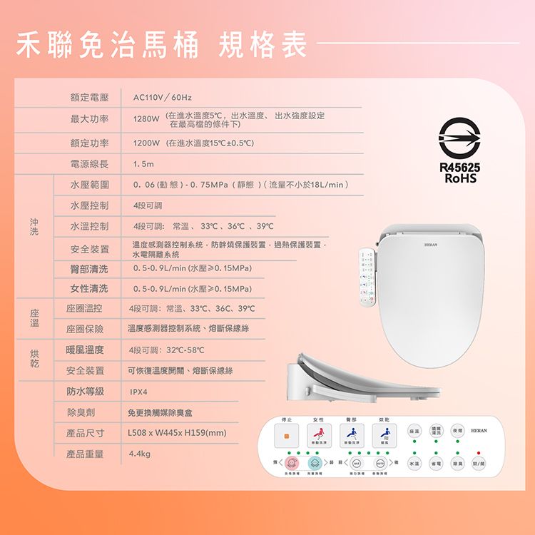 禾聯免治馬桶 規格表額定電壓最大功率額定功率C110V/60Hz1280W(在進水度5出水温度出水強度設定在最高檔的條件下)1200W(在進水溫度15±0.5)電源線長1.5m水壓範圍(動態)-0.75MPa(靜態)(流量不小於18L/min)R45625RoHS水壓控制4段可調水溫控制4段可調: 常溫、33、36、39℃安全裝置溫度感測器控制系統防幹燒保護裝置過熱保護裝置,水電隔離系統A臀部清洗清洗溫控0.5-0.9L/min(≥0.15MPa)座保險0.5-0.9L/min(≥0.15MPa)4段可調:常溫、33℃、36℃、39℃溫度感测器控制系統、熔斷保線絲暖風溫度4段可調:32℃-58℃安全裝置可恢復溫度開關、熔斷保線絲防水等級IPX4除臭劑免更換觸媒除臭盒停止女性產品尺寸L508  W445x H159(mm)產品重量4.4kg座溫