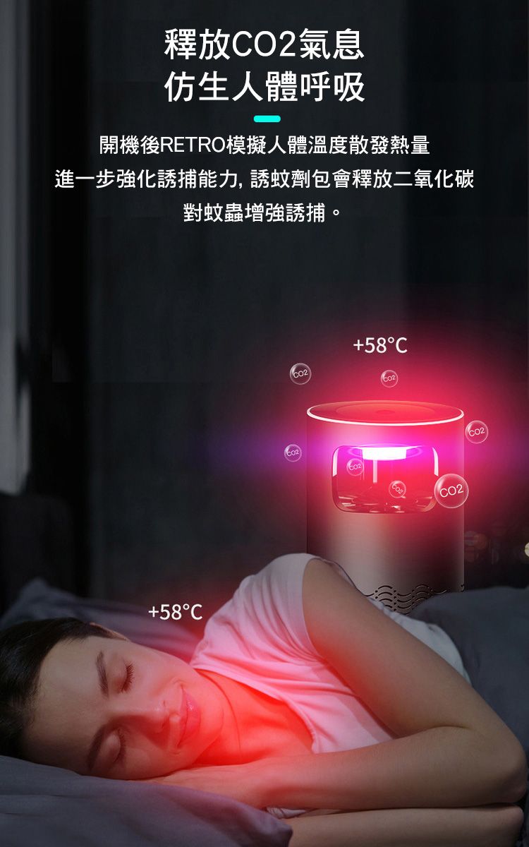 釋放O2氣息仿生人體呼吸開機後RETRO模擬人體溫度散發熱量進一步強化誘捕能力,誘蚊劑包會釋放二氧化碳對蚊蟲增強誘捕。C58CCO2
